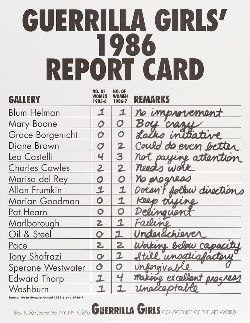Guerrilla Girls' 1986 Report Card