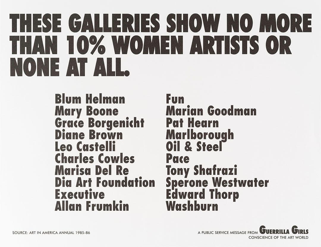 These Galleries Show No More Than 10% Women Artists or None at All