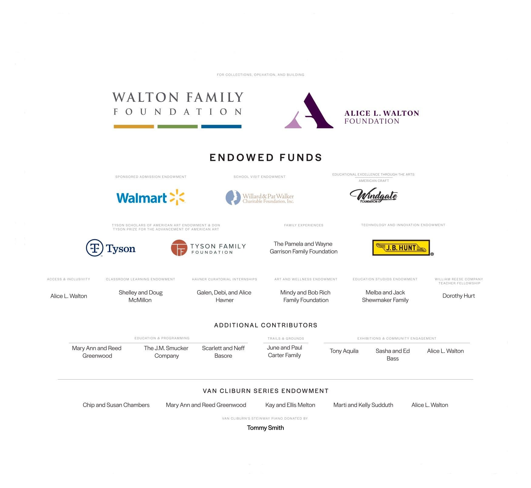 042524 SponsorWall PRESS endowments